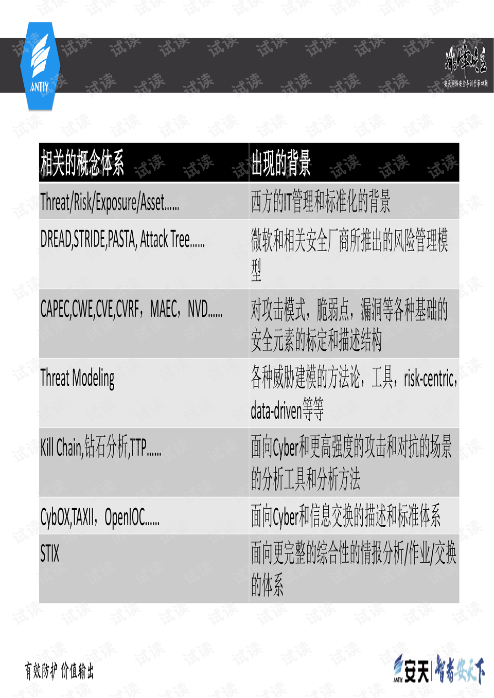 2024香港全年免费资料公开,诠释解析落实_精简版9.762