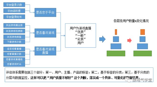 新澳内部高级资料,数据驱动执行方案_粉丝版335.372