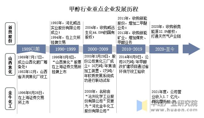 新奥长期免费资料大全,数据资料解释落实_轻便版89.33.34