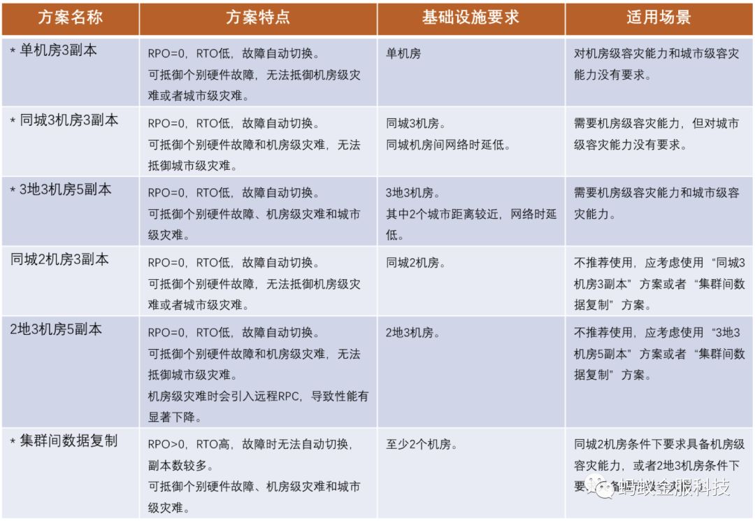 新澳门管家婆一句话,高度协调策略执行_游戏版256.183