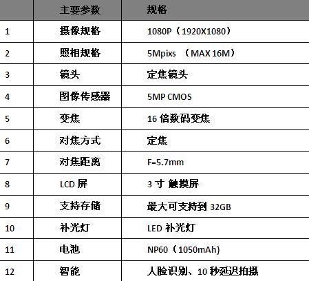 2024年新澳门的开奖记录,连贯性执行方法评估_HD38.32.12