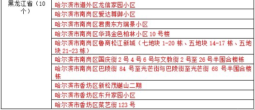 二四六天好彩(944cc)免费资料大全,决策资料解释落实_win305.210