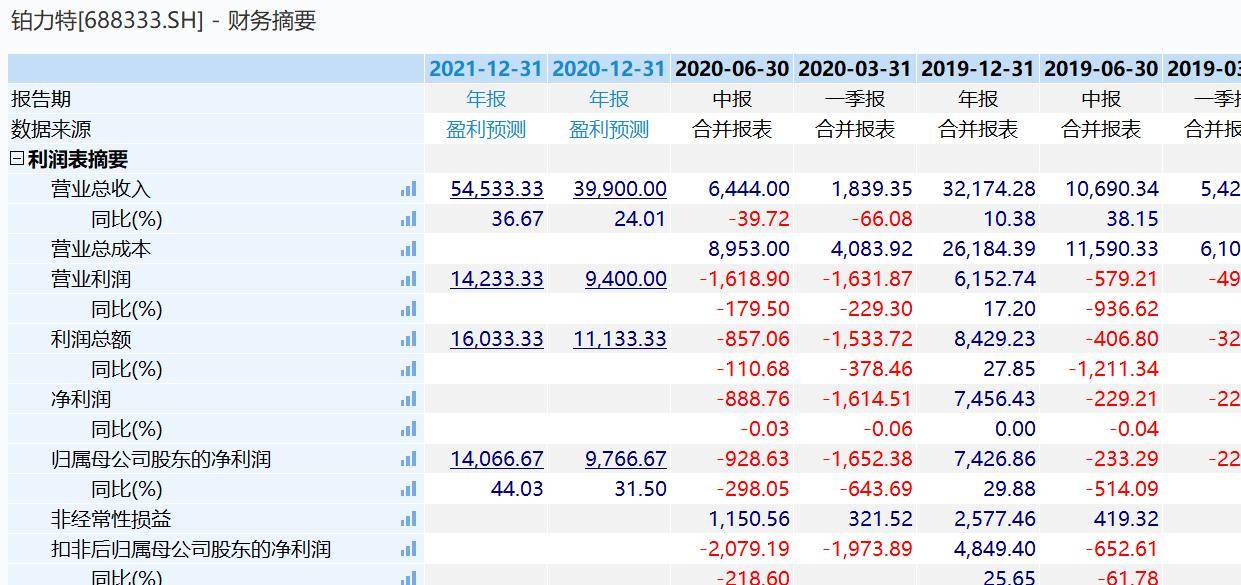 2024澳门特马今晚开奖07期,涵盖了广泛的解释落实方法_3DM2.627