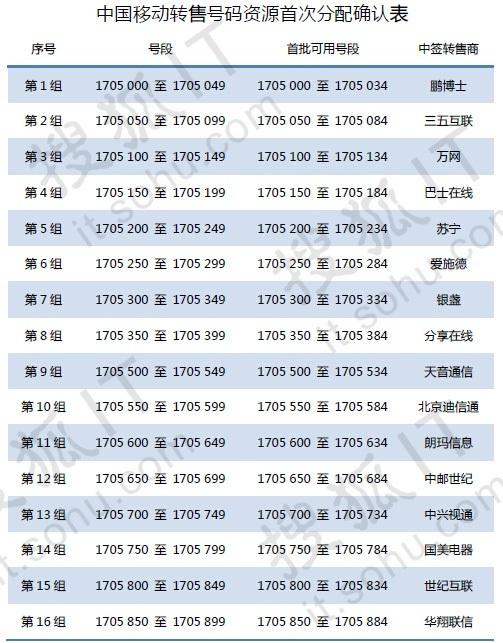 澳门开奖号码2024年开奖结果,全局性策略实施协调_增强版8.317