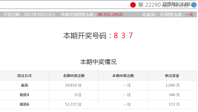 澳彩资料大全,决策资料解释落实_精简版105.220