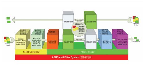 2024新澳精准资料,完善的执行机制解析_精简版9.762