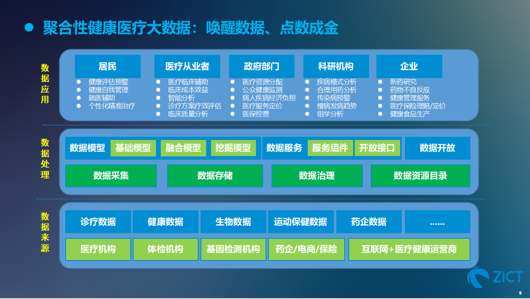 澳门三肖三码精准100,数据驱动执行方案_游戏版256.183