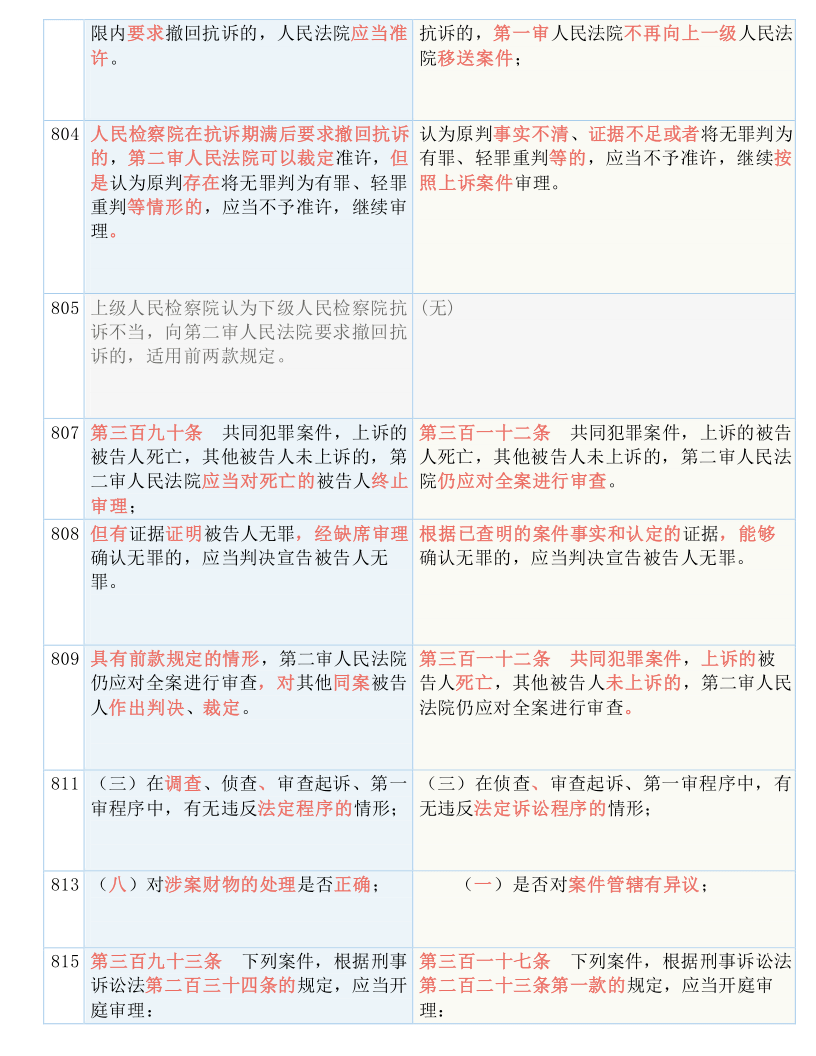 2024一码一肖100准准确,涵盖了广泛的解释落实方法_娱乐版305.210