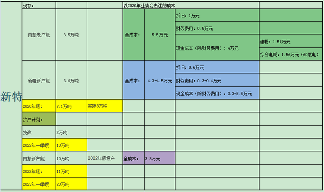 2024新澳最新开奖结果查询,科学化方案实施探讨_粉丝版335.372