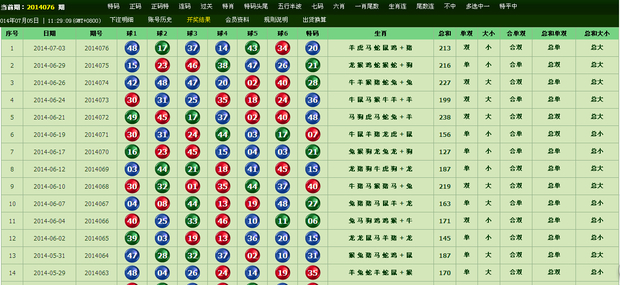 7777788888精准特马资料,具体操作步骤指导_豪华版8.713