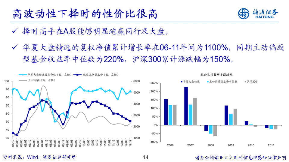 新澳六叔精准资料2998,高度协调策略执行_HD38.32.12