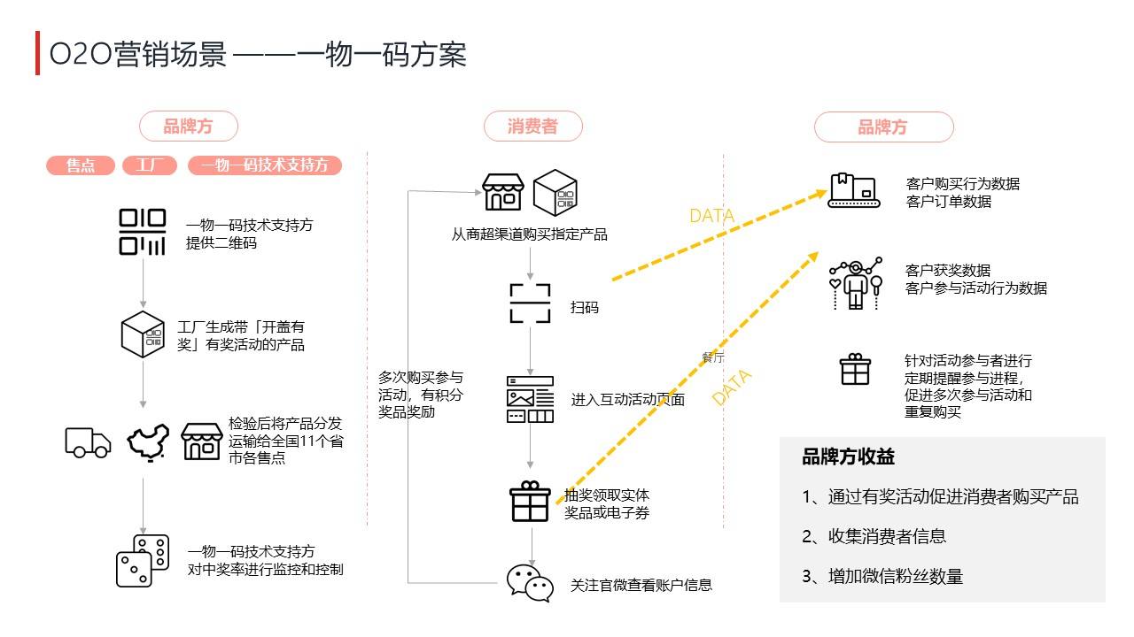 2024年澳门管家婆资料,数据驱动执行方案_桌面版6.636