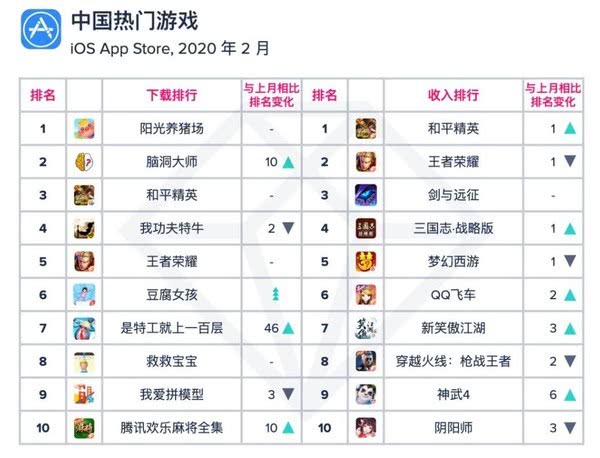 新澳天天开奖资料大全105,收益成语分析落实_精英版201.123