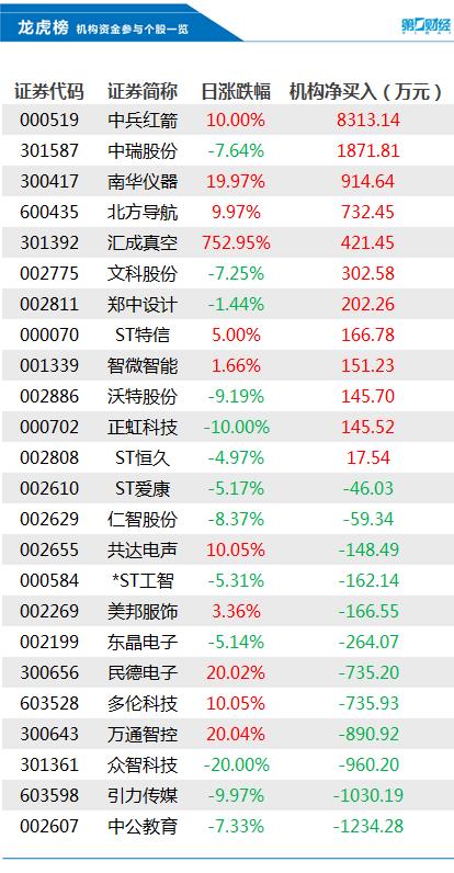 澳门一码一码100准确挂牌,时代资料解释落实_定制版3.18