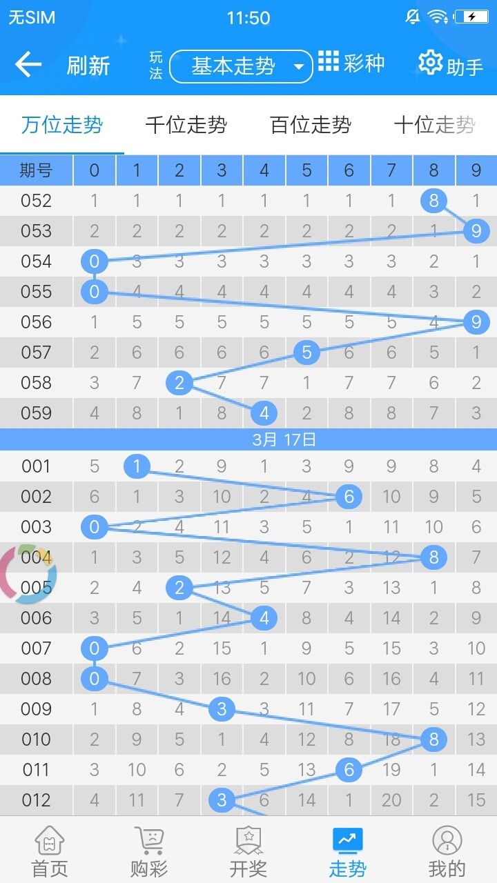 2024新澳门天天开好彩大全孔的五伏,绝对经典解释落实_Android256.183