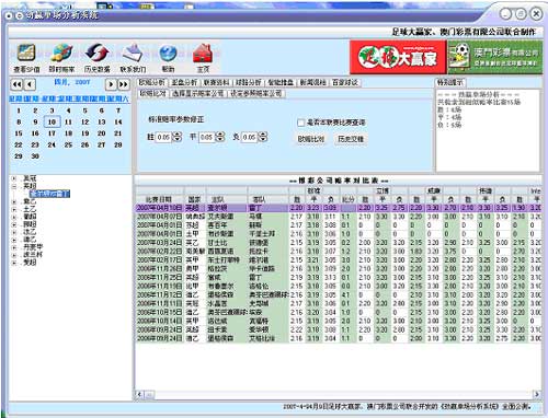 澳门任我发三期必开,数据驱动执行方案_专业版2.266