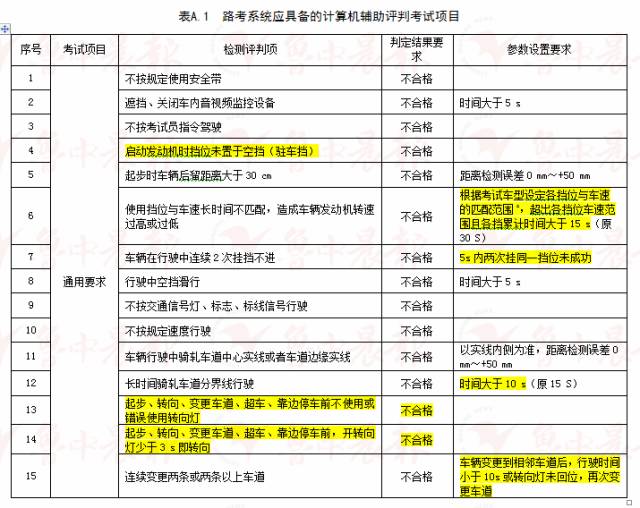 澳门内部资料最准一码,涵盖了广泛的解释落实方法_升级版8.163