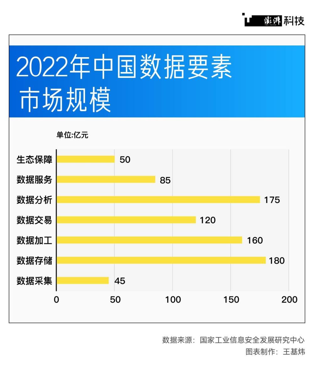 晨曦之光 第3页