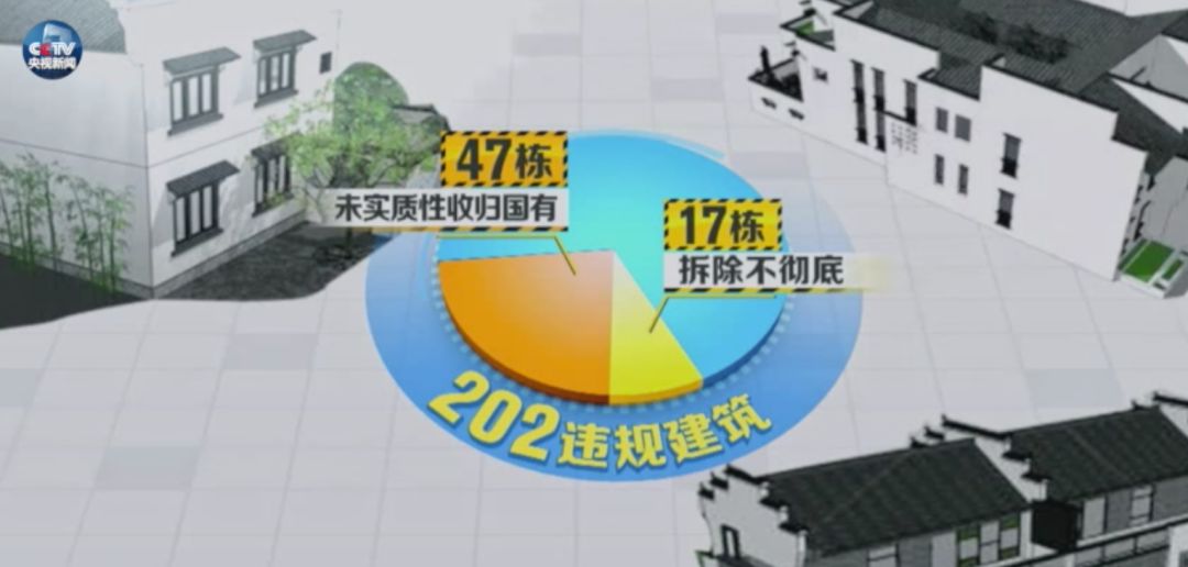 新奥精准资料免费提供(独家猛料),经典解释落实_标准版6.676