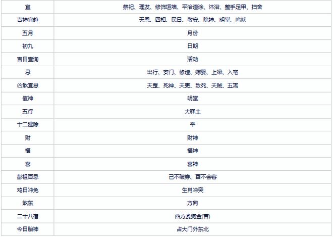 2024年资料大全免费,经典解释落实_3DM36.30.79