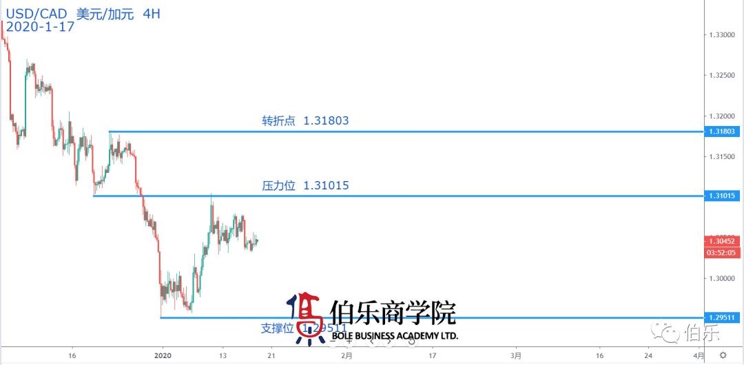 2024年香港正版免费大全,平衡性策略实施指导_mhatl0