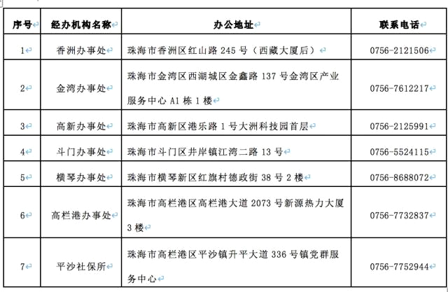 澳门最准最快的免费的,数据资料解释落实_入门版2.362