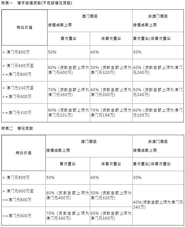 最准的澳门资料,正确解答落实_标准版90.65.32