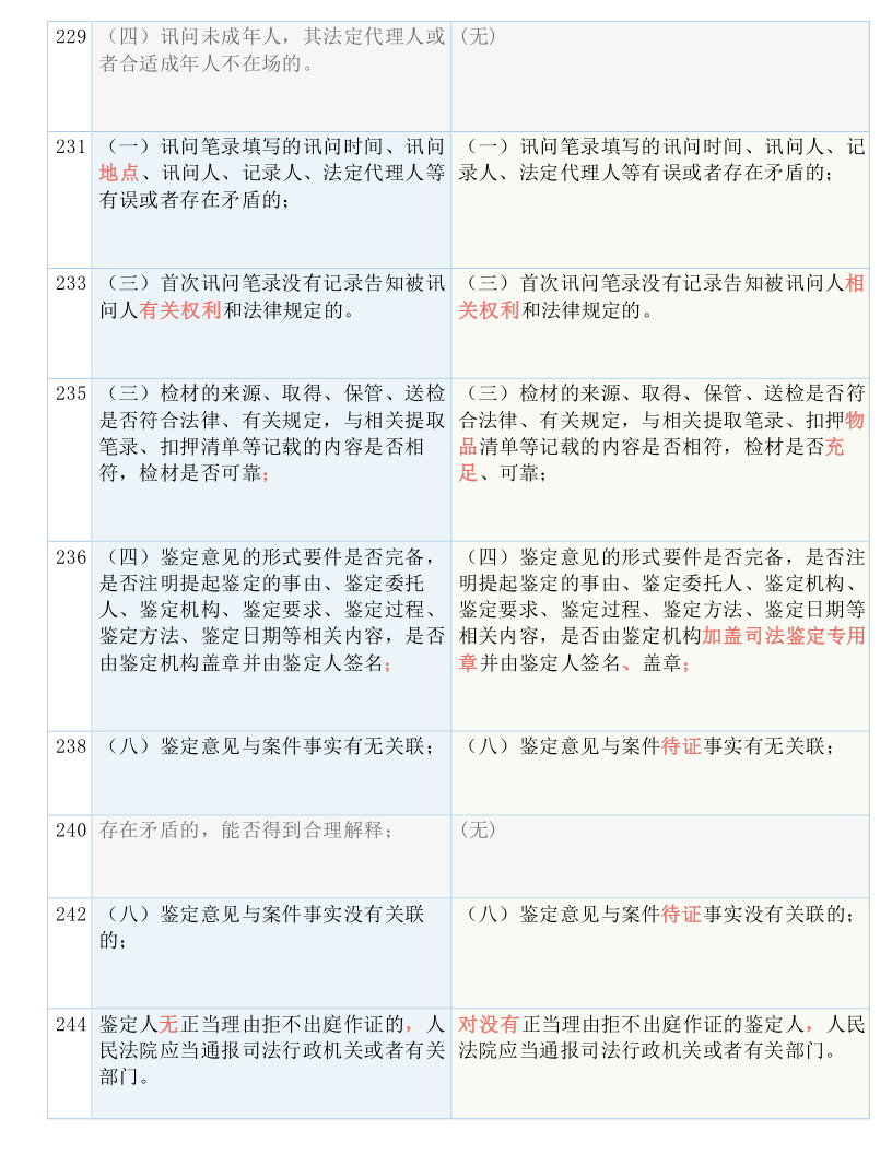 全年资料大全免费,经典解释落实_标准版90.65.32