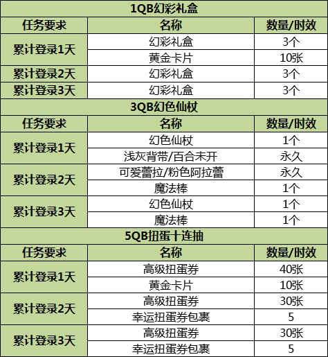 2024澳门特马今晚开奖直播,收益成语分析落实_精简版9.762