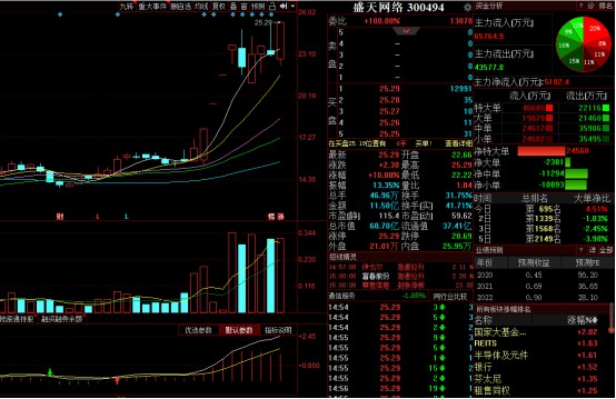 4949澳门免费精准大全,定制化执行方案分析_游戏版256.183