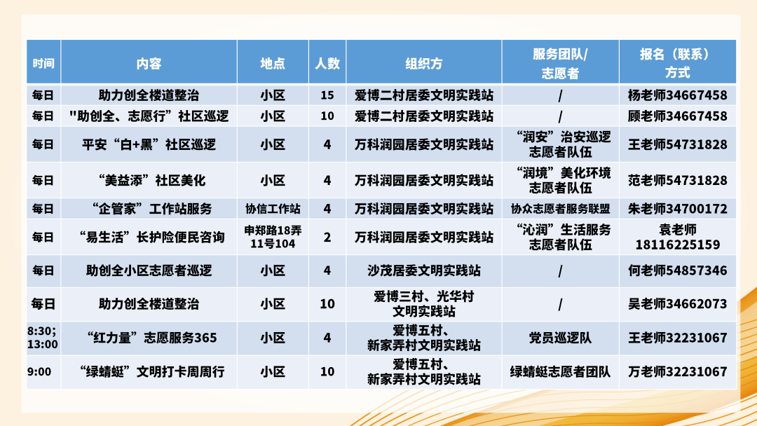 远古传说 第3页