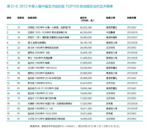 正版免费全年资料大全2012年,广泛的关注解释落实热议_粉丝版335.372