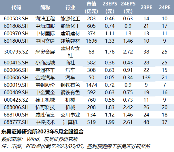 2024新奥精准资料免费大全,平衡性策略实施指导_增强版8.317