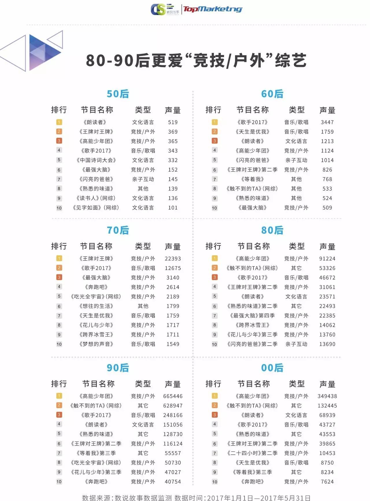 澳门水果奶奶免费资料解密,科技成语分析落实_娱乐版305.210