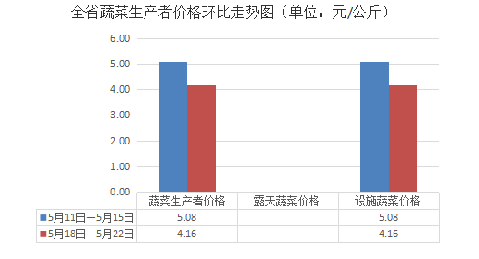 澳门广东八二站资料,_测试版21.22.17