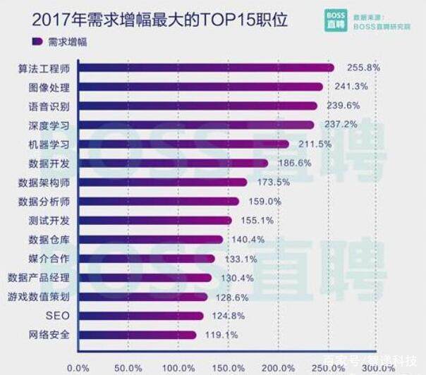 2024年天天彩免费资料,新兴技术推进策略_标准版90.65.32