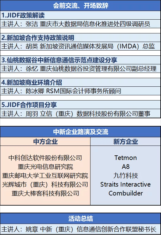 商在巡 第17页