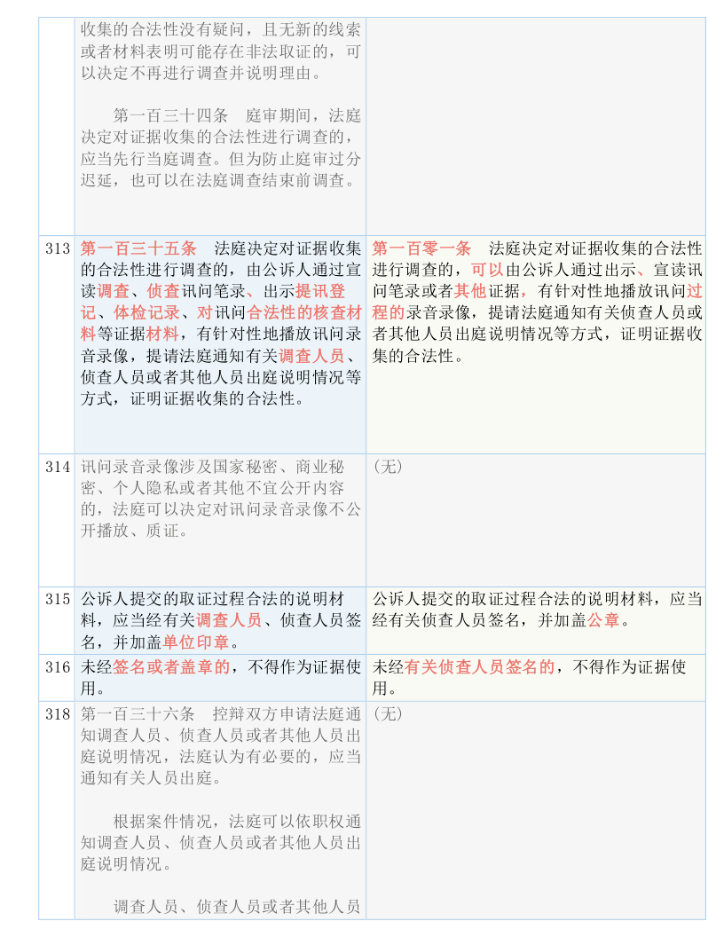 新澳门1码一肖1特一中攻略,准确资料解释落实_精简版105.220