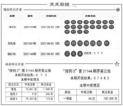 澳门天天彩期期精准十二生肖,高度协调策略执行_模拟版9.232