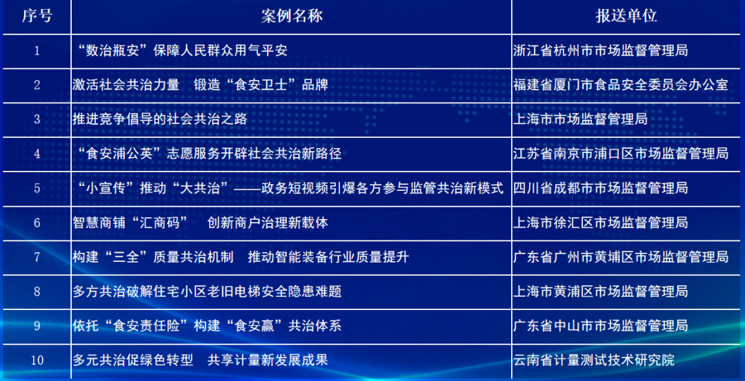 三肖三期必出三肖六码,市场趋势方案实施_HD38.32.12