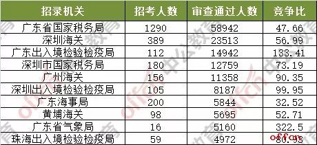 494949最快开奖今晚开奖号码,效率资料解释落实_娱乐版305.210