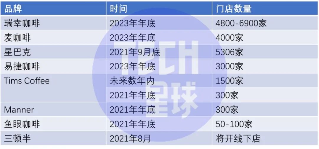 2024新奥资料免费精准051,整体规划执行讲解_精英版201.123