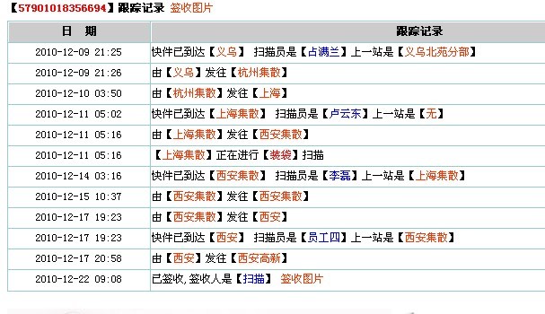 2023年澳门天天彩,效率资料解释落实_精简版105.220