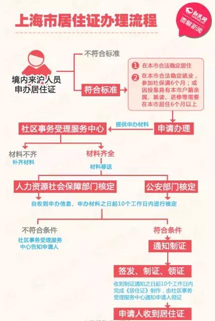 新奥门特免费资料大全198期,定制化执行方案分析_精英版201.123