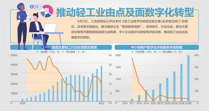 管家婆2024新奥正版资料,平衡性策略实施指导_标准版1.292