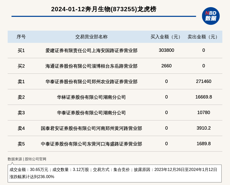 2024年澳门今晚开奖结果,最新答案解释落实_动态版2.236