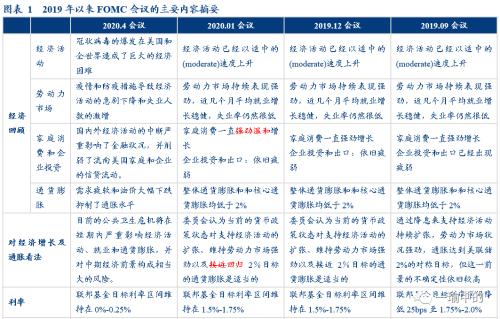 2024澳门正版,收益成语分析落实_交互版3.688