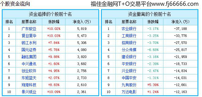 2024年澳门特马今晚开码,最新热门解答落实_游戏版256.183