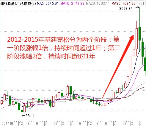 2O24年澳门正版免费大全,市场趋势方案实施_静态版6.22