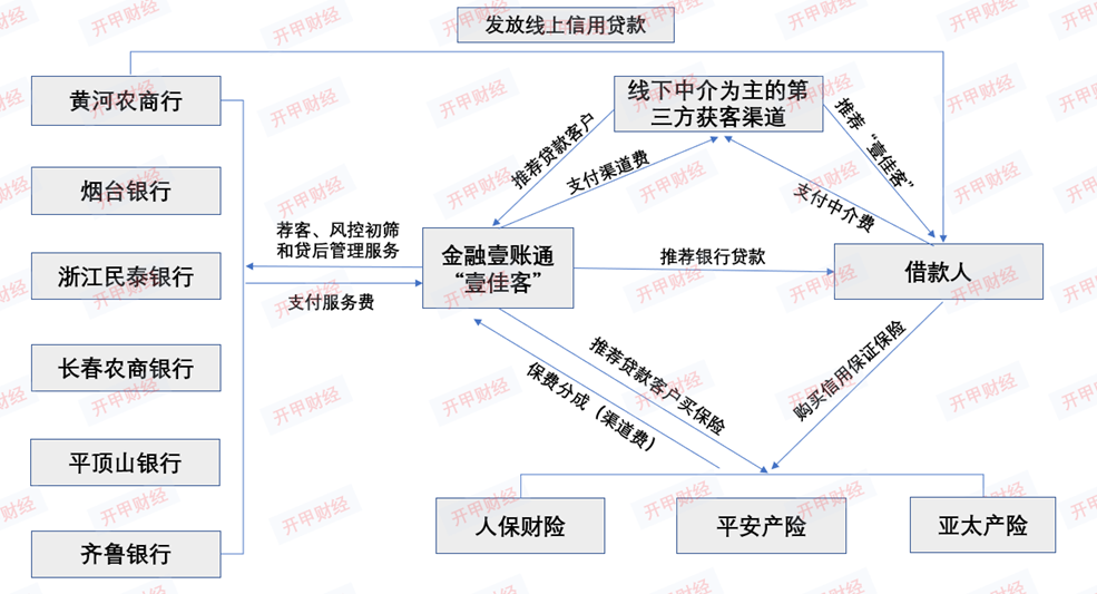 三肖三期必出三肖三码微博,经济性执行方案剖析_精英版201.123